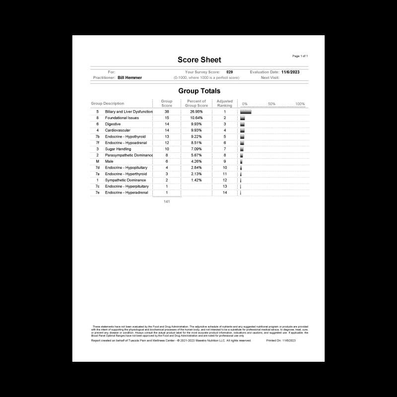 naperville nutritional assessments reports
